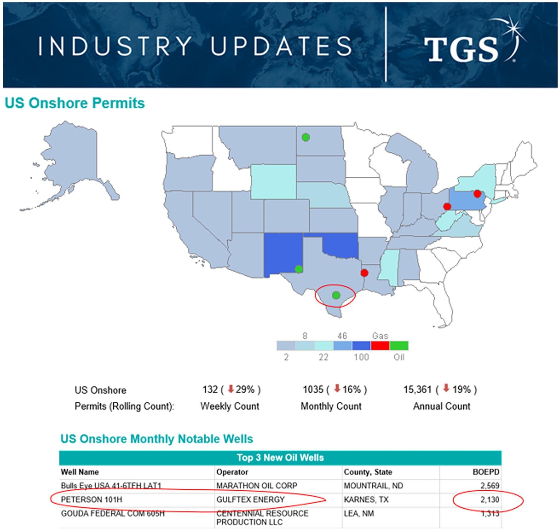 Top 3 New Oil Wells